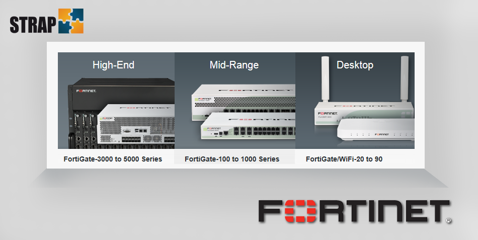 Fortinet